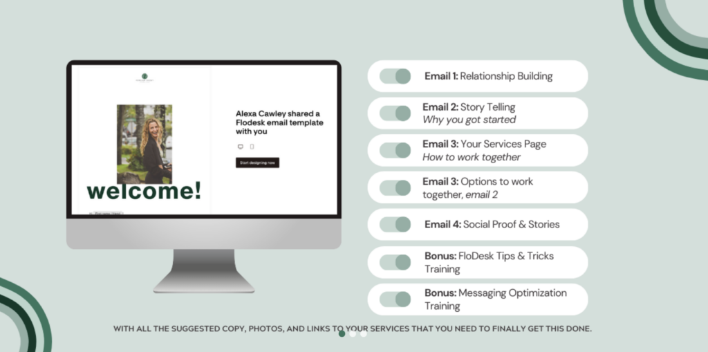 Flodesk welcome sequence email templates
